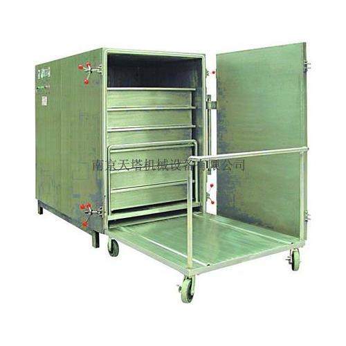 原料藥設備 產品列表第55頁 化工設備網